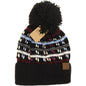C.C. Vintage Knit Yarn Pom Beanie
